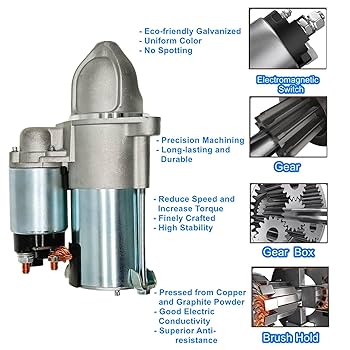 Starter Motor for Kia Optima 2012-2014 2.4L, Sorento 2011-14